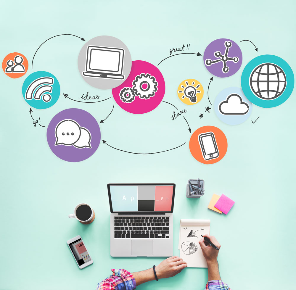 strumenti digital marketing