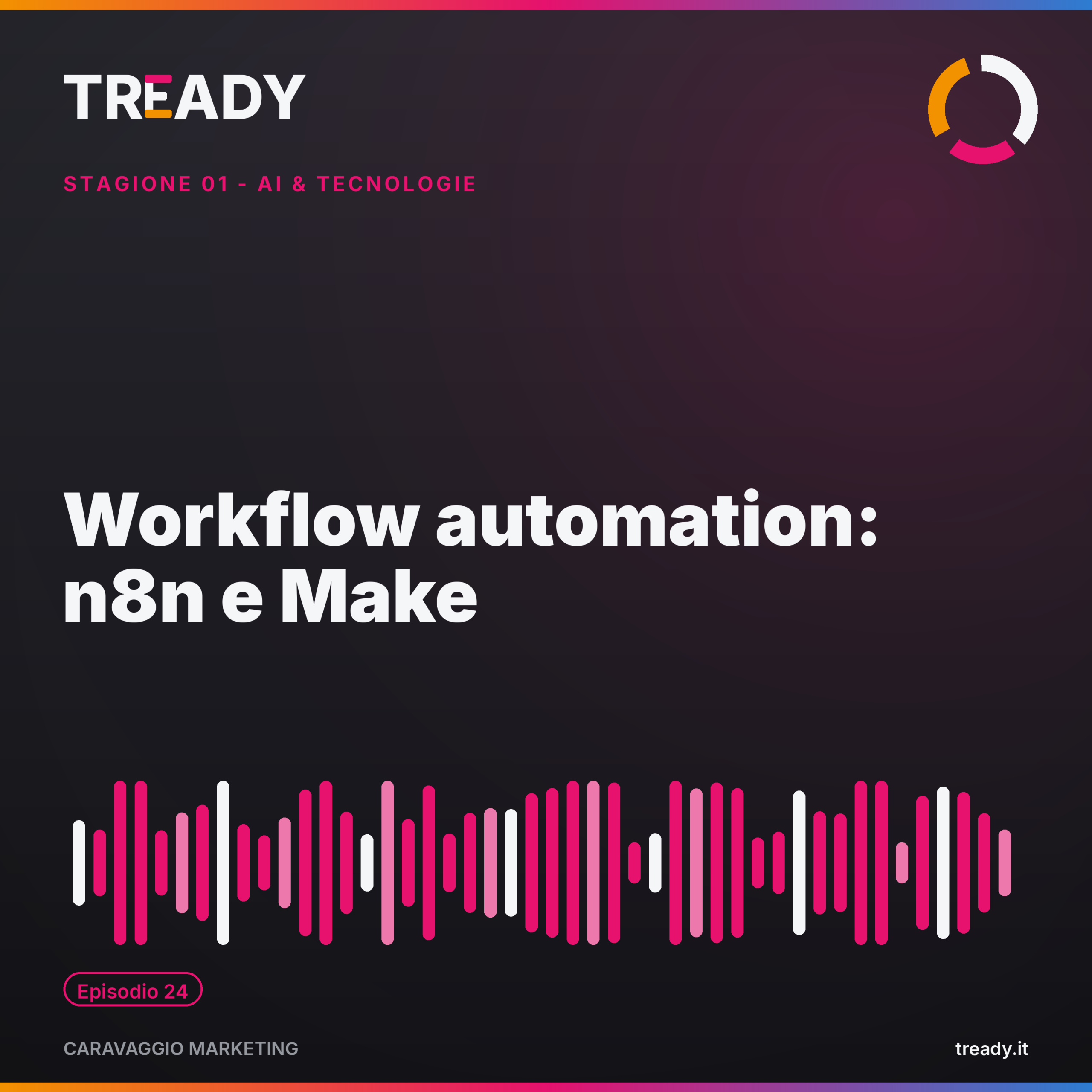 Copertina episodio Workflow automation — podcast Caravaggio Marketing by Tready