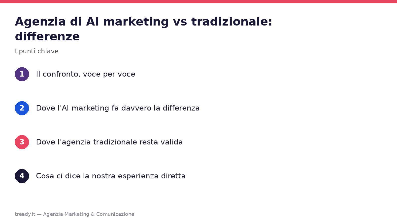 I punti chiave: Agenzia di AI marketing vs tradizionale: differenze