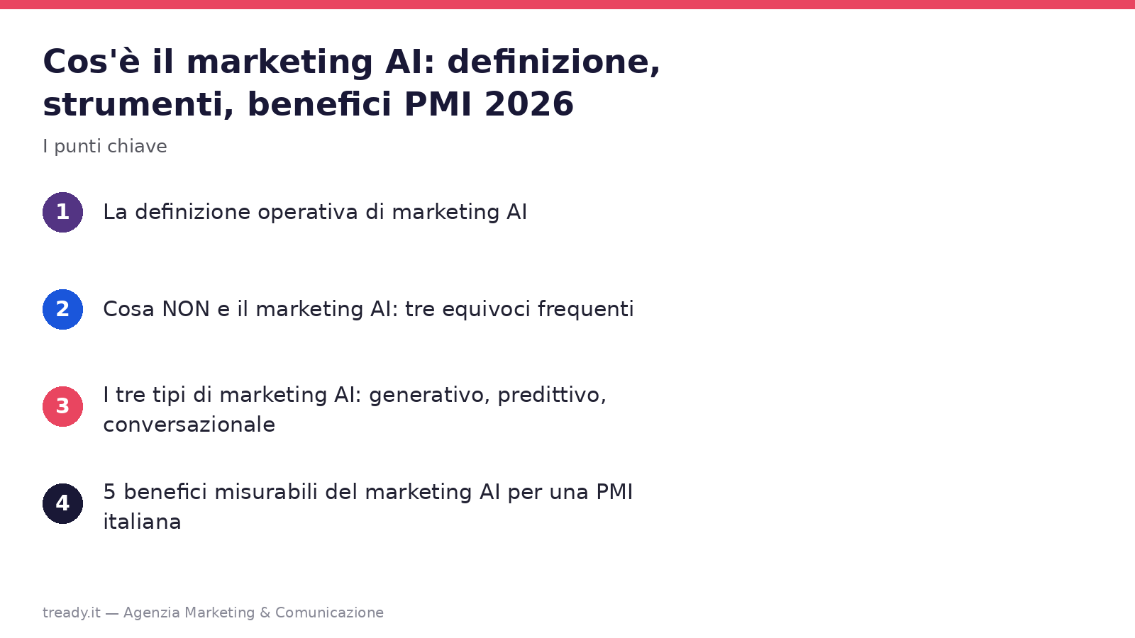 I punti chiave: Cos'è il marketing AI: definizione, strumenti, benefici PMI 2026